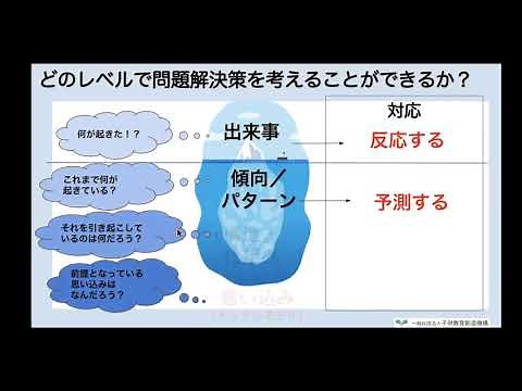 はじめての「システム思考」 第二部〜氷山モデルとループ図【講座29】