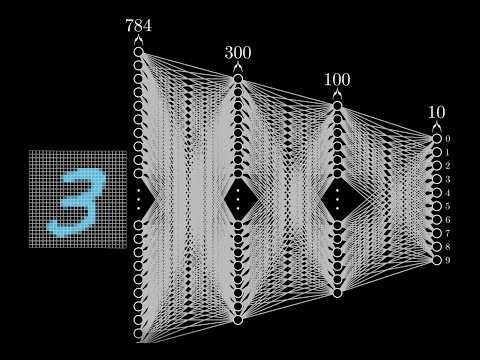 Neural Network Forward Pass | GPU Programming | Episode 3