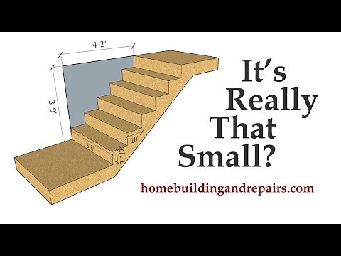 California Building Codes That Can Be Used To Create Smallest Stairs In Tightest Spaces
