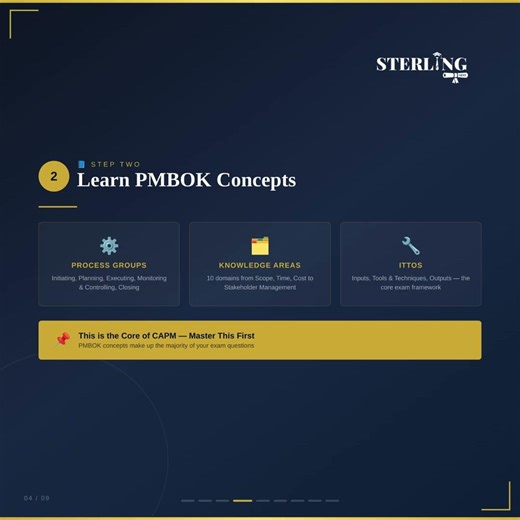 CAPM Roadmap for Beginners 🔥 | Start PM Career with No Experience