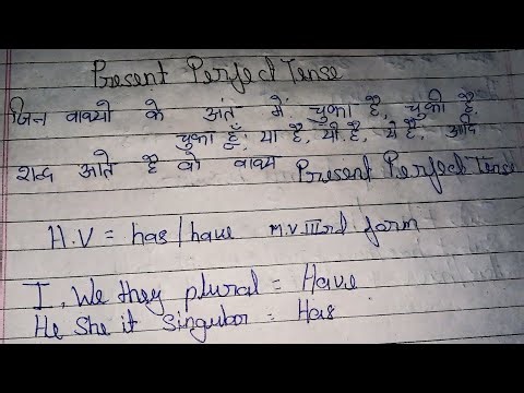 Present Perfect Tense | Present Perfect Examples