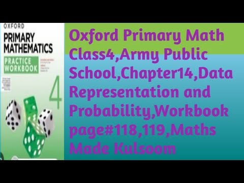 Class4C Test Scores |Tally Method Explained