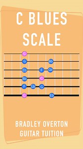 42K views · 758 reactions | C Blues! Watch this quick reel video lesson to learn the note names and practice along with me! For more lessons, and tabs, Link in bio or visit **bradleyoverton.com** ⁠ #GuitarLessons #arpeggio #LearnGuitar #MusicTheory #GuitarPractice | Bradley Overton Guitar Tuition | Facebook
