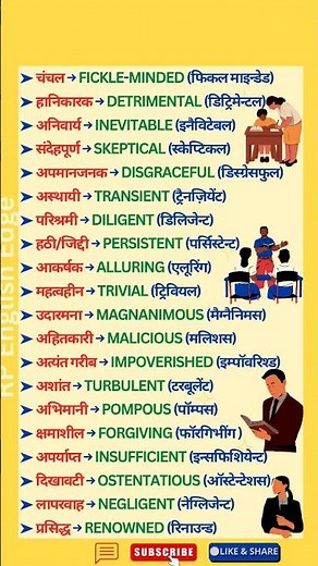 "Top 20 Basic English Vocabulary 😮 Speak English Fluently | Daily Life Words" #how