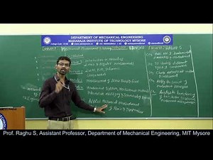 3rd/4th sem-MMM-18ME36B/46B-Module 1- Session 1