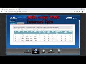 Zyxel Modem, How to Set Up the Internet?