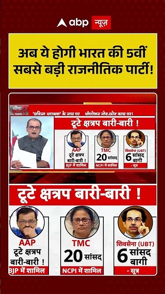 Sandeep Chaudhary : अब ये होगी भारत की 5वीं सबसे बड़ी Party #uddhavthackeray #shorts