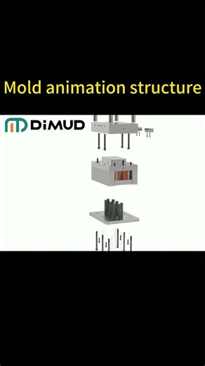 How Does an Injection Mold Work? A 3D Animation Breakdown of the Entire Process #dimud