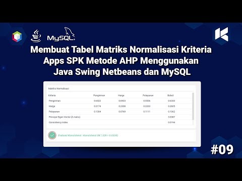 SPK Pemilihan Supplier Terbaik (Metode AHP) – Part 9 | Tabel Matriks Normalisasi Kriteria