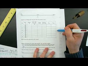 Physics _ torque and balance lab overview