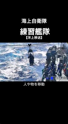 海上自衛隊の遠洋練習航海の訓練