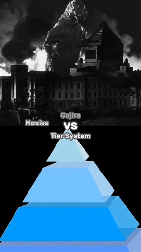 Gojira VS Tiering System