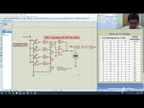 Proyecto Convertidor Digital Analógico(DAC) tipo escalera R-2R