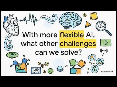 Diagnosing the Heart with AI