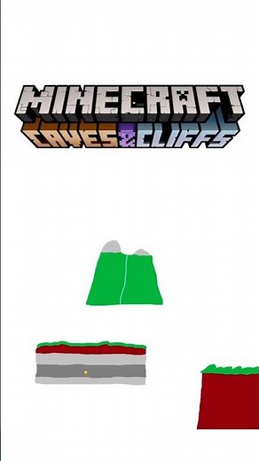 Minecraft Caves and Cliffs update explained