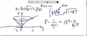 SOLVED:(a) Set up an integral for the area of the surface obtained by rotating the curve about (i) the x-axis and (ii) the y-axis. (b) Use the numerical integration capability of a calculator to evaluate the surface areas correct to four decimal places. x = ln(2y   1) , 0 ≤y ≤1