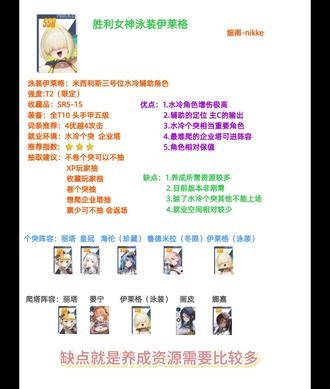 胜利女神伊莱格 胜利女神泳装伊莱格来袭 #胜利女神作者团 #胜利女神新的希望 #nikke