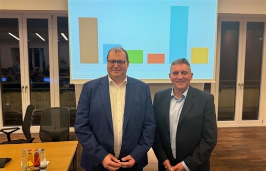 Schwere Schlappe für Landrat Fahmüller: Herausforderer Koppmann holt die meisten Stimmen