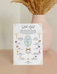 Editable Sofreh Aghd Explanation Card: Persian Wedding (digital Download & Template) - Etsy