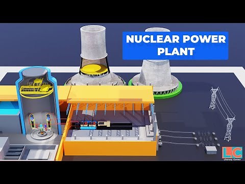How Nuclear Power Plant Works
