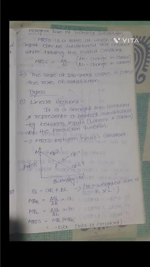 Isoquant curve, types, properties #macroeconomics