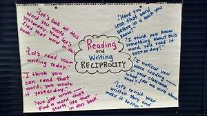 Reading Recovery