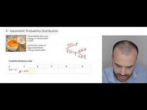 The Geometric Probability Distribution