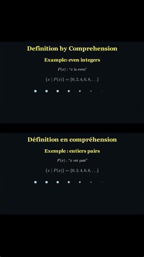 Definition by Comprehension(Définition en compréhension) – by Marouane
