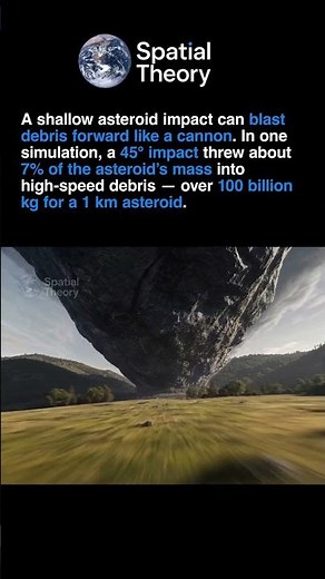 A 1 Km Asteroid Can Throw 100 Billion Kg Forward