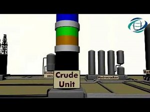 Oil Refinery Overview Demonstrative