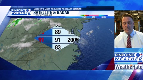 Wednesday forecast