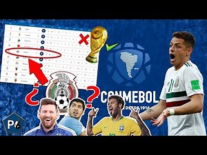 ¿MÉXICO iría AL MUNDIAL si jugara EN CONMEBOL? ¿IRÍA a QATAR 2022?