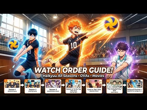 How to Watch Haikyuu!! [ Anime? All Seasons, OVA & Movie ] in Order