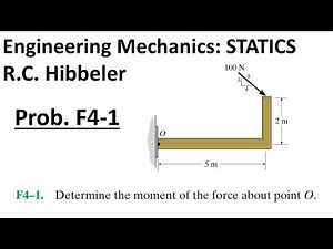 Hibbeler Engineering Mechanics STATICS: Problem F4-1 Walkthrough