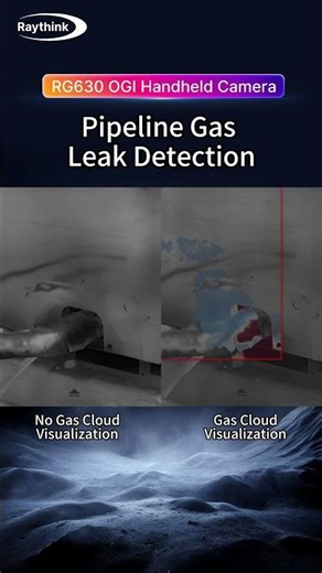 Pipeline Gas Leak Detection #gascloud #gasdetection #ogi #industrialsafety #raythink