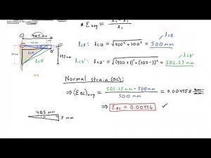 Mechanics of Materials: F2-4 (R.C. Hibbeler)