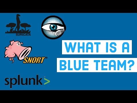 Cyber Security Fundamentals: What is a Blue team?
