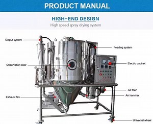 [Hot Item] Whey Powder Drying Machine Nozzle Jet Spray Dryer Spray Dryer Granular Machine
