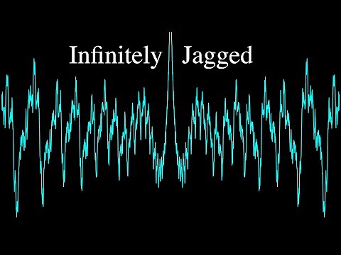 How Weierstrass made THIS out of Fourier Series