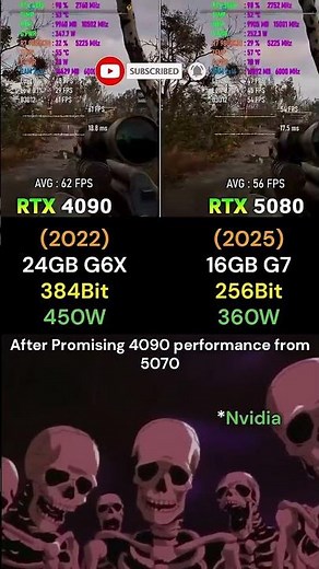 RTX 4090 vs RTX 5080 😳 Which GPU Wins?
