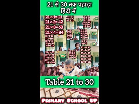 Table 21 to 30 in hindi | 21 से 30 तक पहाड़ा | tables | पहाड़ा #kidsvideo #school #education #maths 🔥