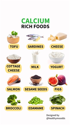"Top Calcium-Rich Foods for Strong Bones" #healthyfood #calciumrich #healthbenefits