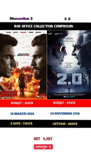 Dhurandhar 2 vs 2.0 Movei box office collection Comprison 🍿#boxofficecollection |