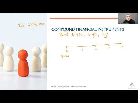 ACCA FR / SBR / DipIFR: IFRS 9 Compound Financial Instrument Explained