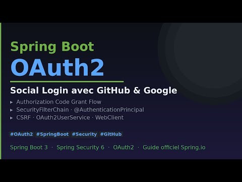 Spring Security et OAuth2 COMPLET — Authentification, JWT, Login Google (Spring Boot 3)