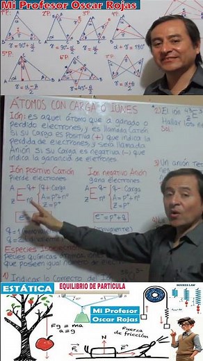 Ions Atoms with Charge Cation with Positive Charge Anion with Negative Charge Nuclide Representation
