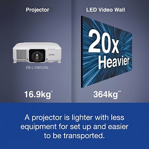 It's Epson projectors vs LED video walls! Which team are you on? Read why Epson projectors have stronger competitive advantage as compared to a 200″ LED video wall. Learn more here: https://bit.ly/3glAi6X #EpsonMY | Epson | Facebook