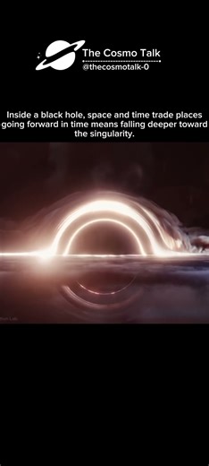 Inside A Black Hole -- Time And Space Switch Places #cosmo #shorts