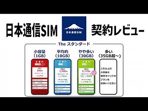 日本通信SIM契約レビュー！！