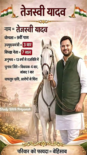 #तेजस्वी यादव का जीवन परिचय🇮🇳🇮🇳 # #upsc #ssc #ytshorts #news #youtubeshorts